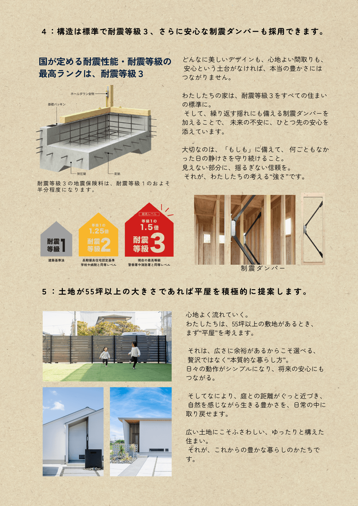 EIGHT HOUSE8 家づくりの特徴