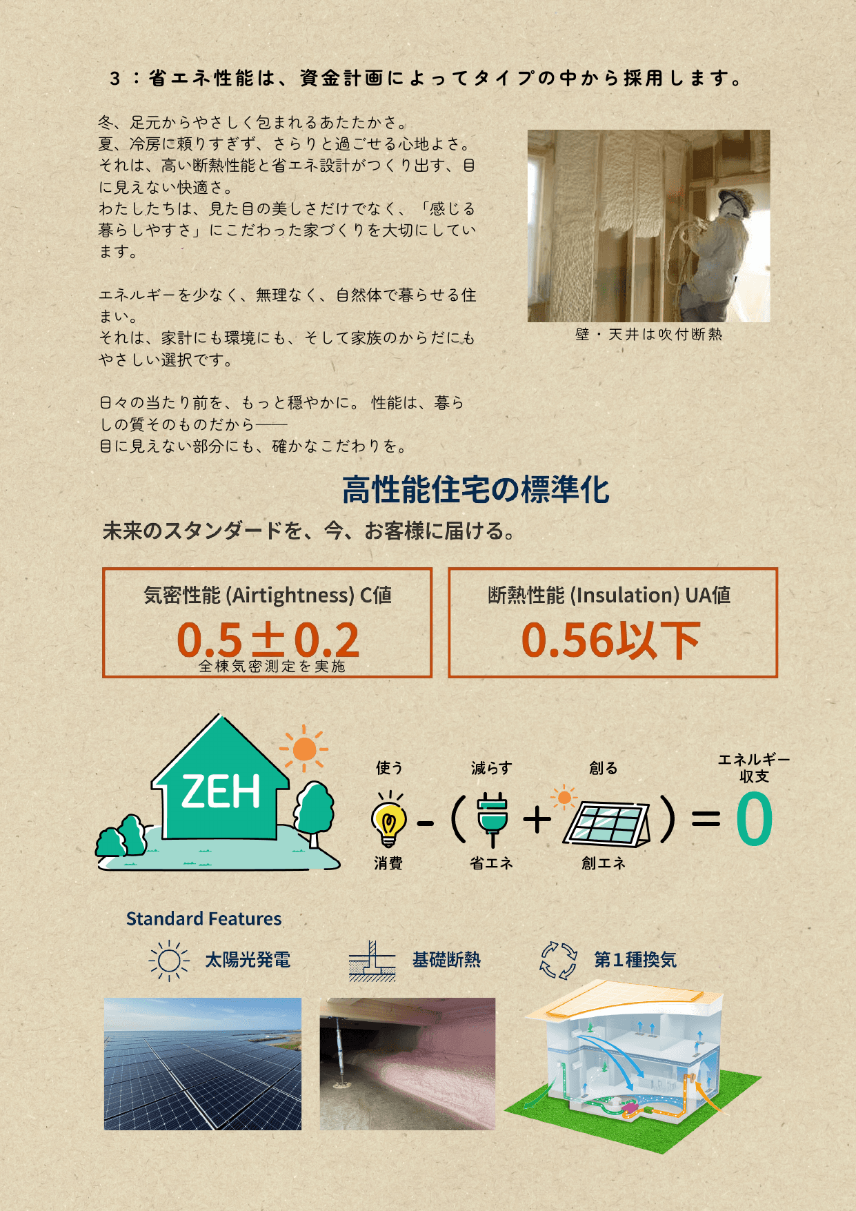 省エネ・高性能住宅